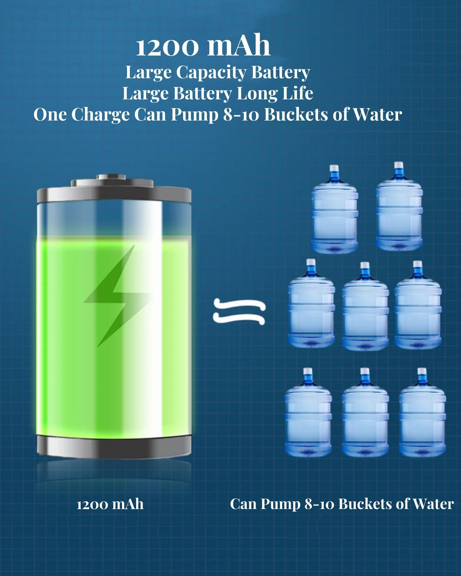 Elektryczna Pompka Do Butelek Na Wodę Bezprzewodowy Dystrybutor Wody Automatyczna Pompa Wody Pitnej Mini Dystrybutor Z Kranem