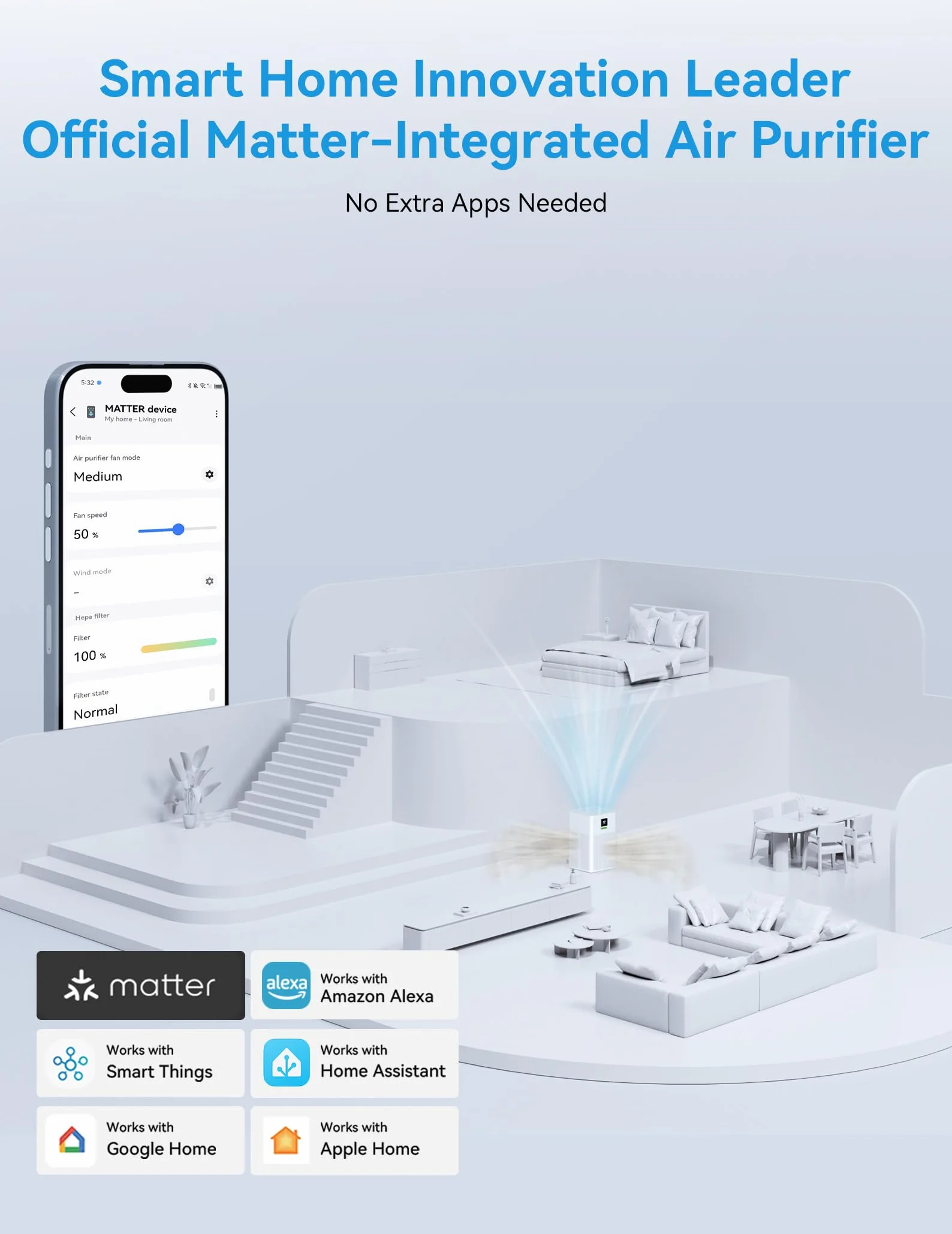 Oczyszczacz powietrza z kompatybilnością Matter, kompatybilny z Apple Home, Alexa, Google Home, Home Assistant, filtr HEPA H13, ścieralny filtr wstępny, funkcja aromaterapii, tryb