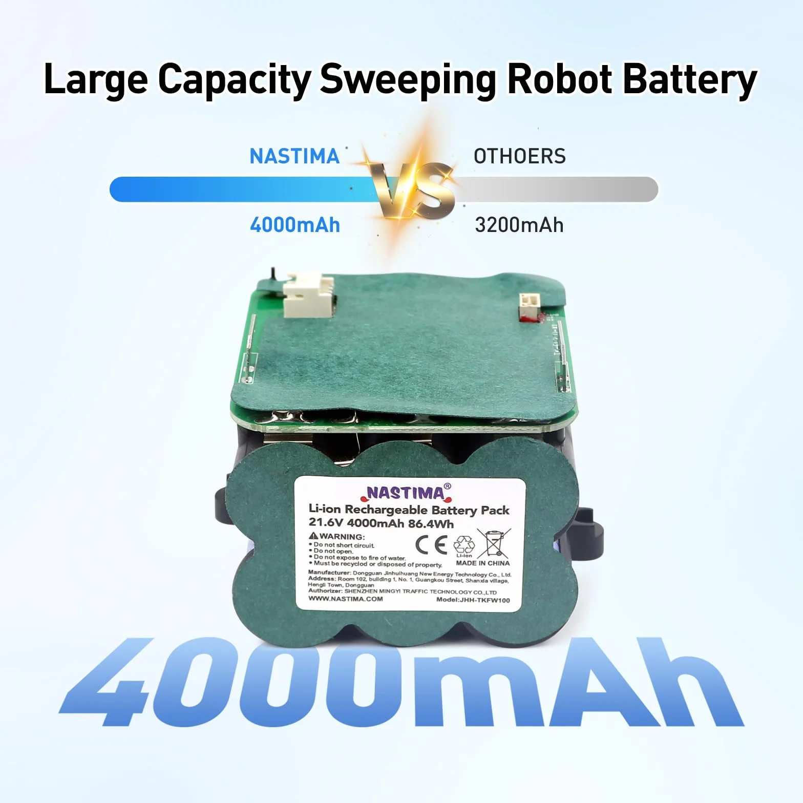 NASTIMA Bateria 21,6 V 4000 mAh Li-ION do odkurzacza Tineco Floor One S5 Pro 2, S5 Smart, S5 Steam