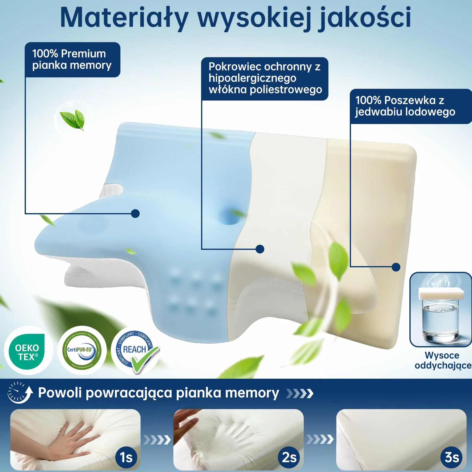 Poduszka Ortopedyczna Profilowana 2w1, Pianka Memory, 60x42x14/12 cm, Szara