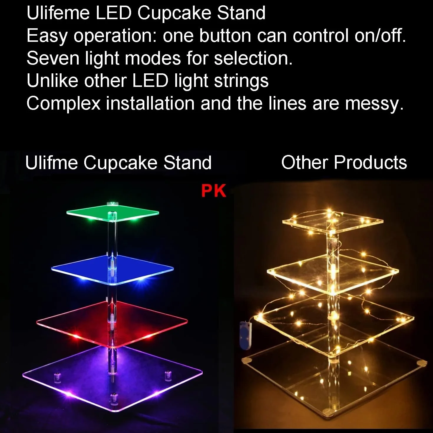 Akrylowy stojak na babeczki LED 4-poziomowy ładowalny 15-30 cm