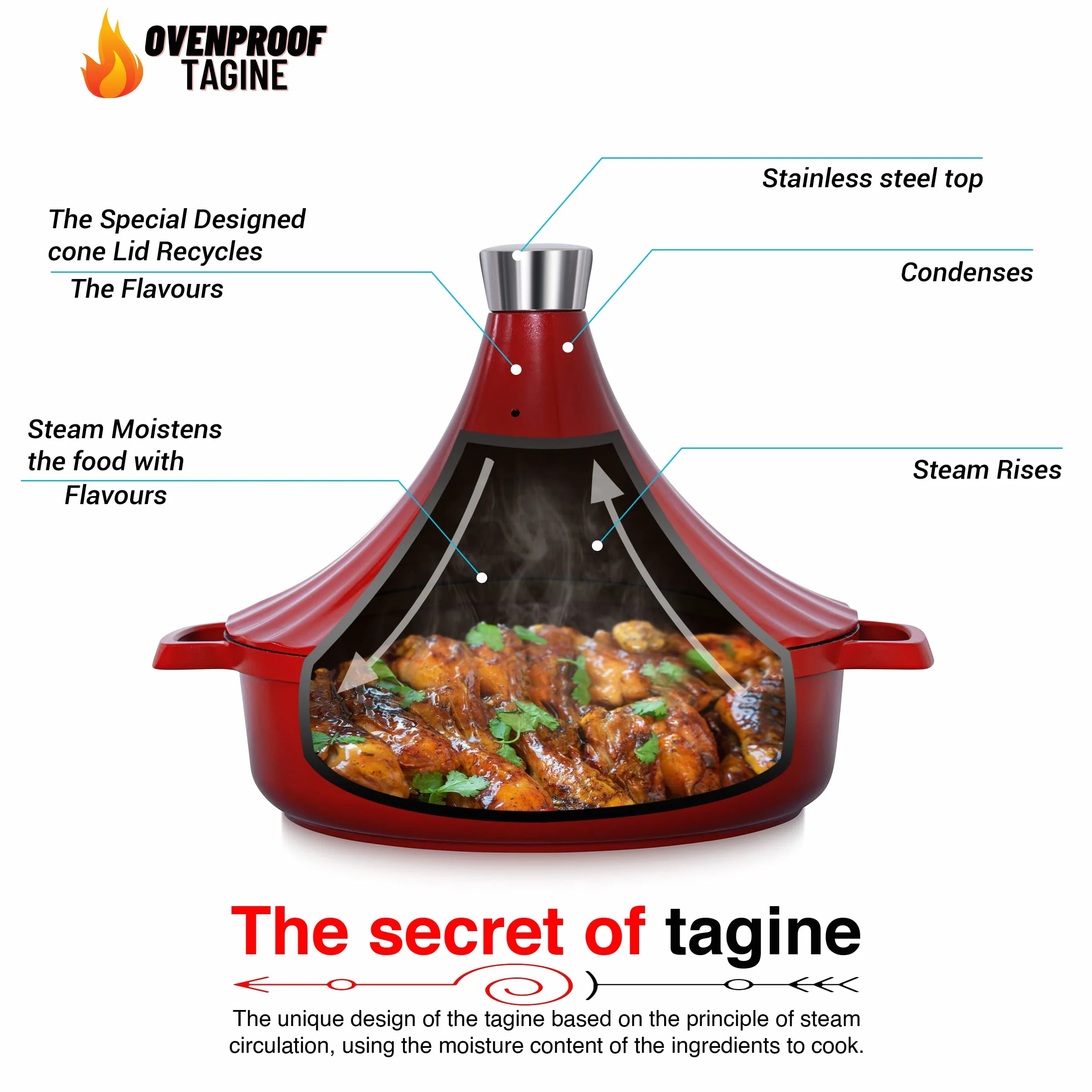 Indukcja Tagine Marokańskie naczynie żaroodporne 28 cm 4,8 kwarcu czerwony