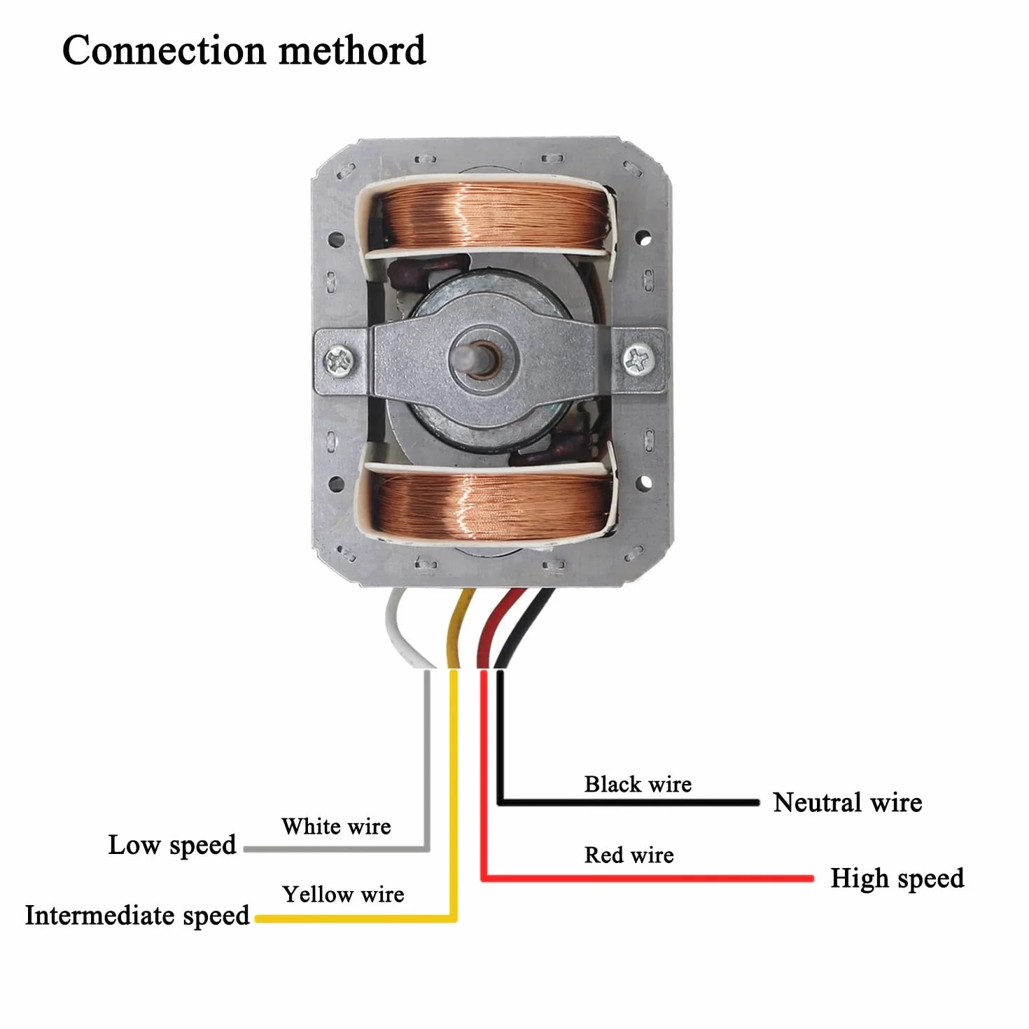 Silnik do okapu kuchennego uniwersalny 220V CCW