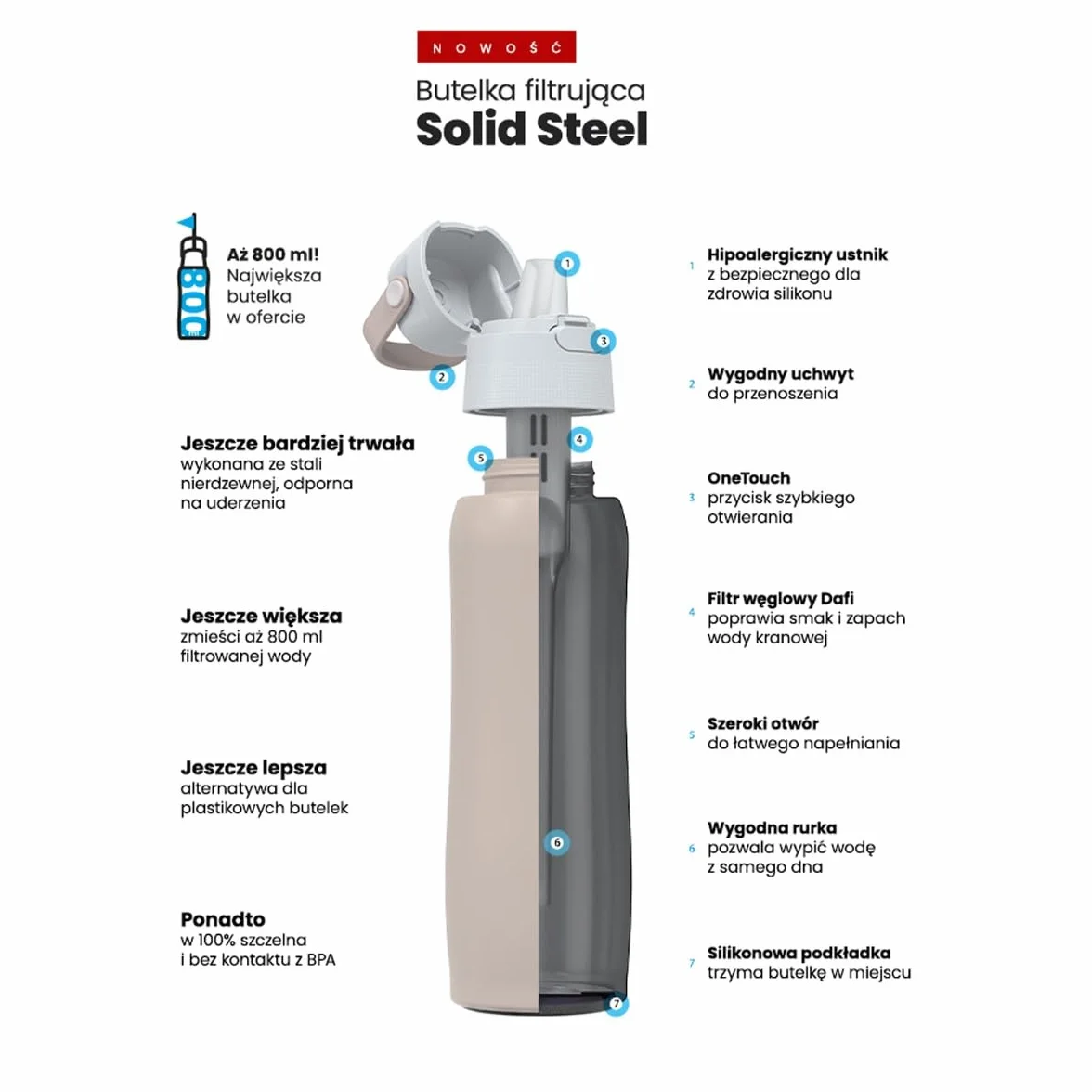 DAFI Butelka filtrująca Solid Steel 0,8 l Cappuccino - Butelka ze Stali Nierdzewnej z Filtrem węglowy - Utrzymuje temperaturę do 24 godzin, Idealna do pracy, szkoły, siłowni, w podróż