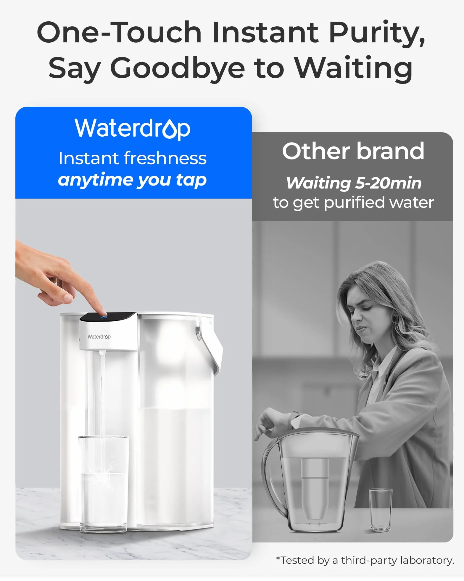 Waterdrop Elektryczny dzbanek filtrujący do wody 3,5 l z filtrem 3-miesięcznym, redukcja chloru, biały