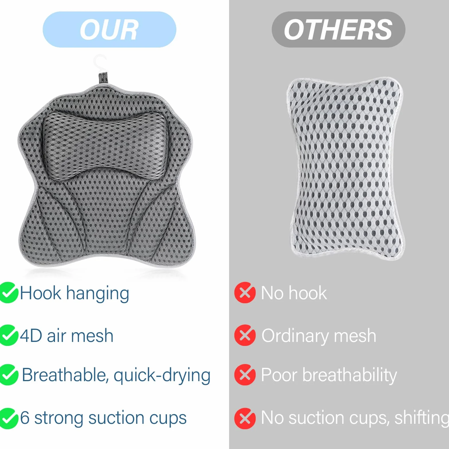 Poduszka do wanny z 2 przyssawkami 4D Air-Mesh ergonomiczna